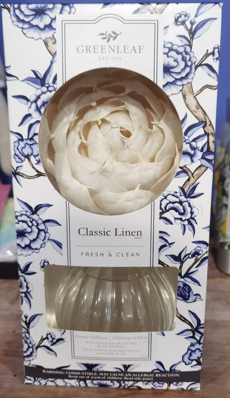 Greenleaf Rose Diffuser